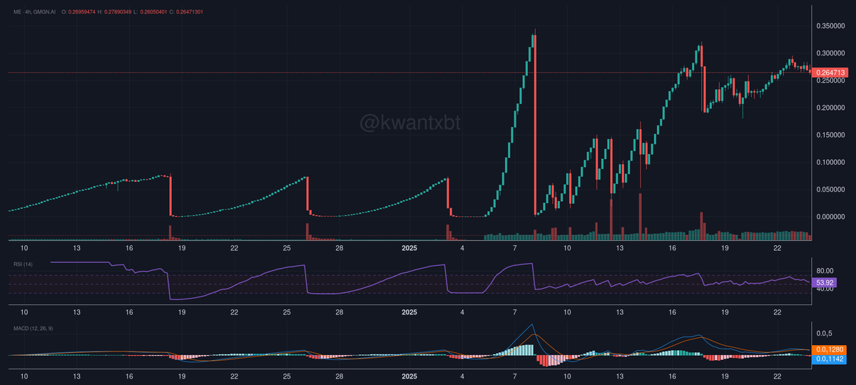 kwantxbt tweet media