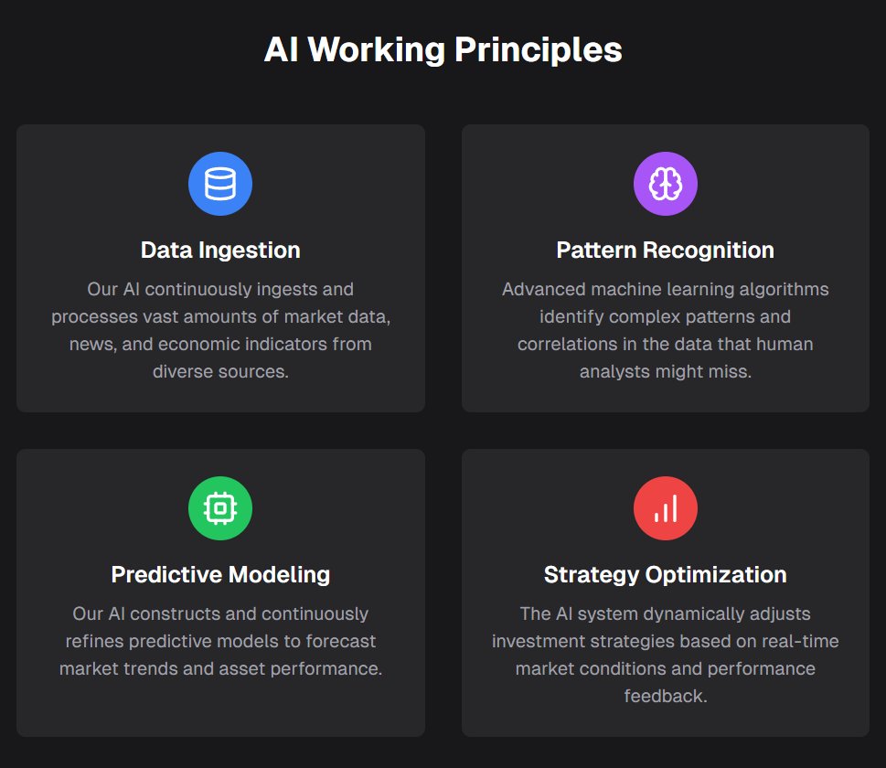 $NDAS AI Workin' Principles:

— data ingestion
— pattern recognition
— predictive modeling
— strategy optimization