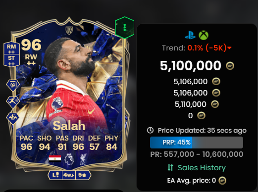 🔴EN DIRECTO

5x89 WW en mi CUENTA
Mejores Tips y consejos para sacar TOTY
Filtraciones MH

twitch.tv/Clausinho10
twitch.tv/Clausinho10
twitch.tv/Clausinho10