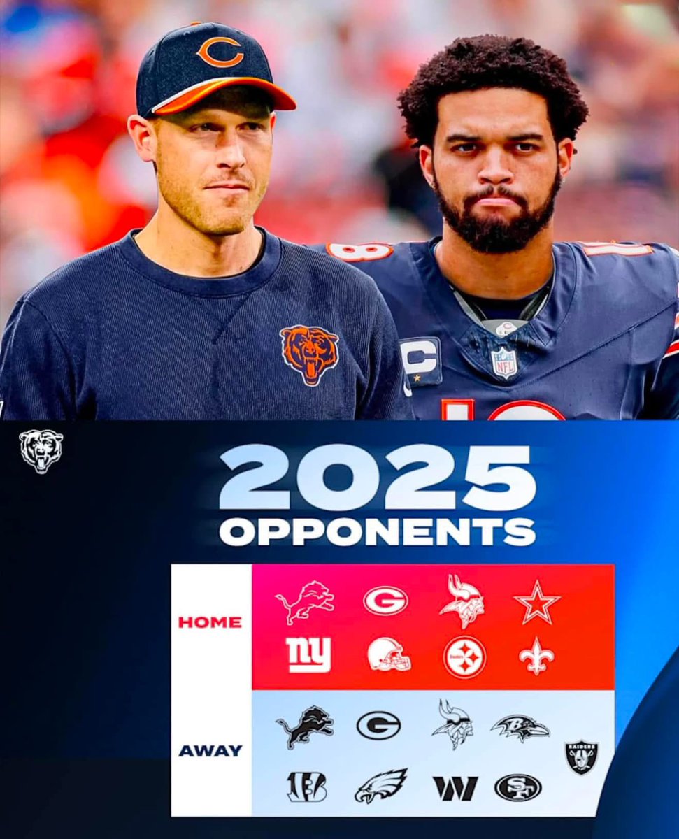 Bears History tweet media