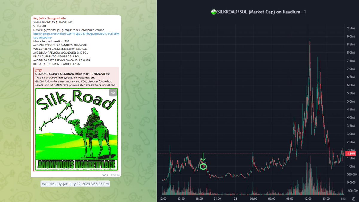 FlowerAI🌸 tweet media