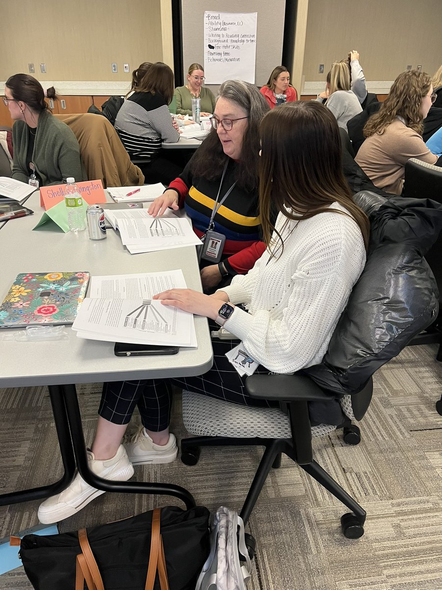 First night of TED 8610- great conversations about writing!