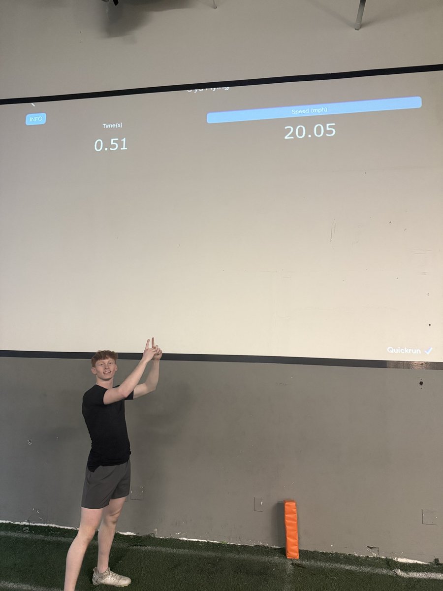 tymcleer1's tweet image. Working every single day to get better! Hit a PR: Ran 20.05 mph through 15 yards (10-15 yard split)! #thegrind @WideoutsCoach @HermitsFootball @treydog14 @mcleer24