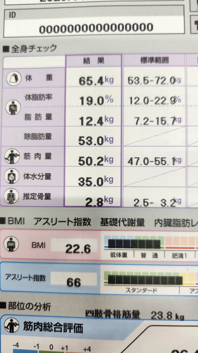 にく(ええじゃない課/ピクニック事件) tweet media