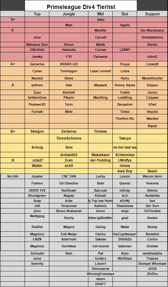 300clownfiesta tweet media