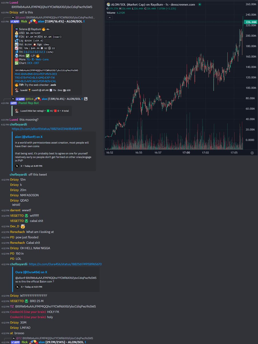 PastelAlpha's tweet photo. MARKET IS HOT

In chat today:
$CAINAM 1.8m > 7m
$ALON 7.5m > 225m

Officially pinged:
$OPT 2.2m > 8m
$TMC 6.4m > 22m https://t.co/Ix8RPZcxPM