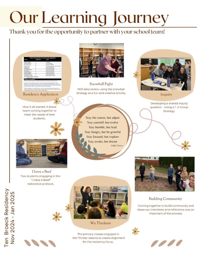 Galen Soon (@galen_soon) on Twitter photo It has been a pleasure partner with <a href="/TenBroeck/">Ten Broeck</a> elementary school for our LSS Residency Program. Paddles up to the school team <a href="/ThiesenArt/">Shannon Thiesen</a> <a href="/jbennato/">Jennifer Bennato</a> and district supports <a href="/kvanegmond/">k.vanegmond</a> <a href="/jennlola_o/">Jenn O</a> for their support and staying the course <a href="/AbbotsfordSD/">Abbotsford Schools</a> #abbyschools It has been a pleasure partner with <a href="/TenBroeck/">Ten Broeck</a> elementary school for our LSS Residency Program. Paddles up to the school team <a href="/ThiesenArt/">Shannon Thiesen</a> <a href="/jbennato/">Jennifer Bennato</a> and district supports <a href="/kvanegmond/">k.vanegmond</a> <a href="/jennlola_o/">Jenn O</a> for their support and staying the course <a href="/AbbotsfordSD/">Abbotsford Schools</a> #abbyschools