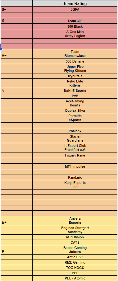 300clownfiesta tweet media