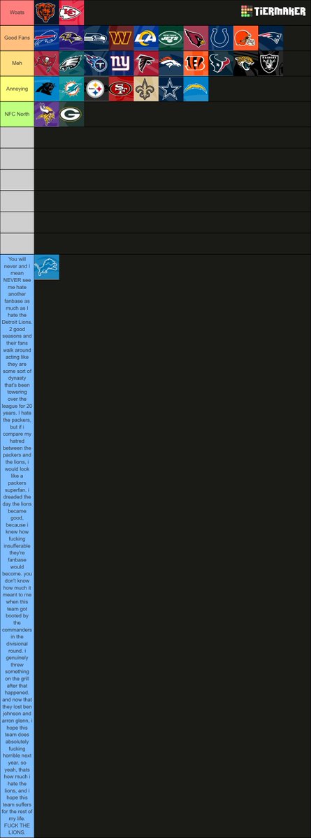NFL Fanbase Tier List