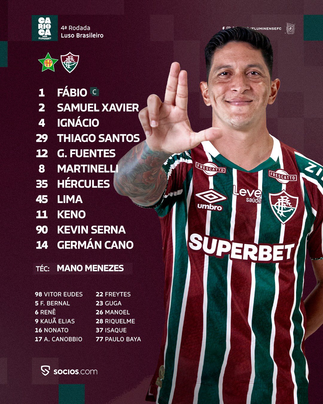 Imagem