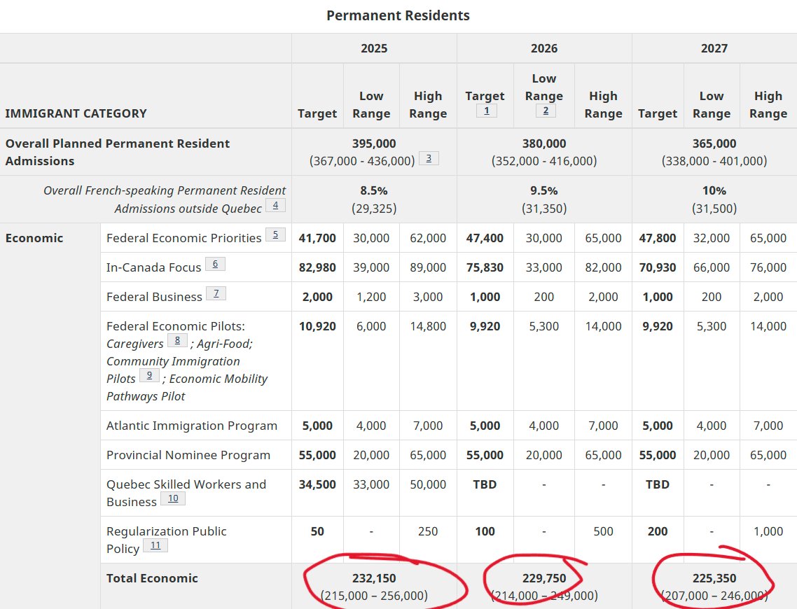Kubeir Kamal 🇨🇦🍁 tweet media