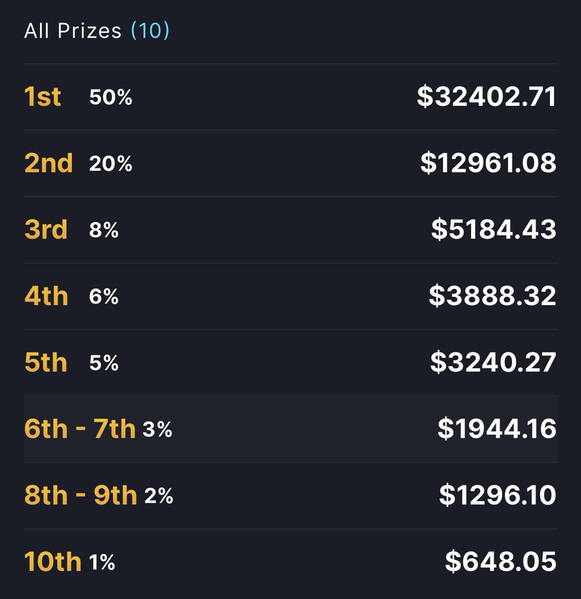 METAWIN.COM tweet media