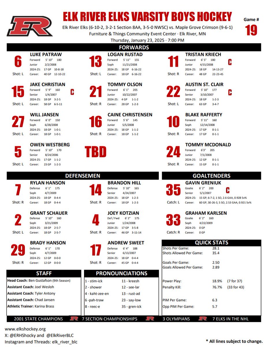 ElkRiverBLC's tweet photo. Tonight's Lines. Maple Grove Vs. Elk River https://t.co/w0KYpPHot0