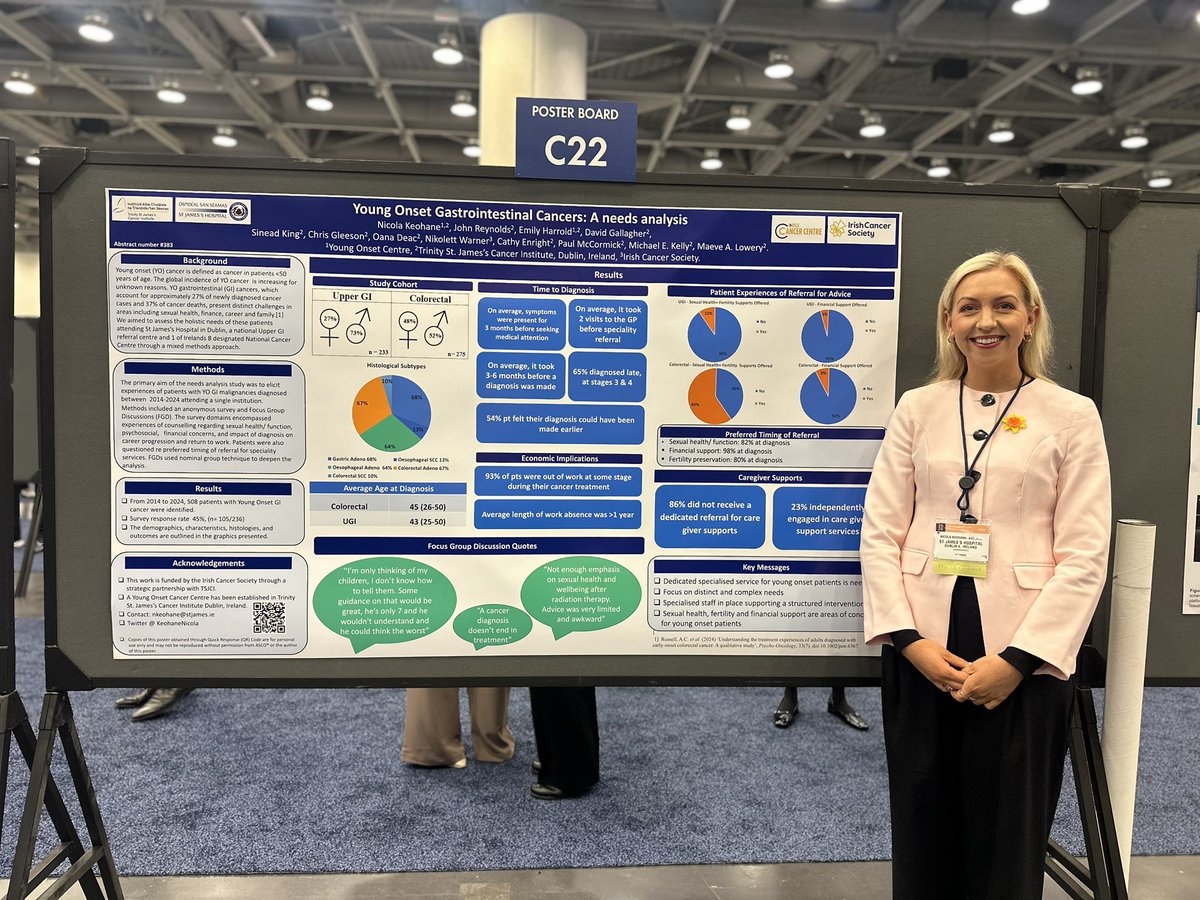 Nicola Keohane (@keohanenicola) on Twitter photo Delighted to be able to showcase the results of our needs analysis study for Young Onset patients at GI ASCO #GI25
<a href="/CancerInstIRE/">Trinity St James's Cancer Institute</a> <a href="/IrishCancerSoc/">Irish Cancer Society</a> <a href="/stjamesdublin/">St James's Hospital</a> <a href="/MaeveLowery/">Maeve Lowery</a> <a href="/EmilyHarrold6/">Emily Harrold</a> Delighted to be able to showcase the results of our needs analysis study for Young Onset patients at GI ASCO #GI25
<a href="/CancerInstIRE/">Trinity St James's Cancer Institute</a> <a href="/IrishCancerSoc/">Irish Cancer Society</a> <a href="/stjamesdublin/">St James's Hospital</a> <a href="/MaeveLowery/">Maeve Lowery</a> <a href="/EmilyHarrold6/">Emily Harrold</a>
