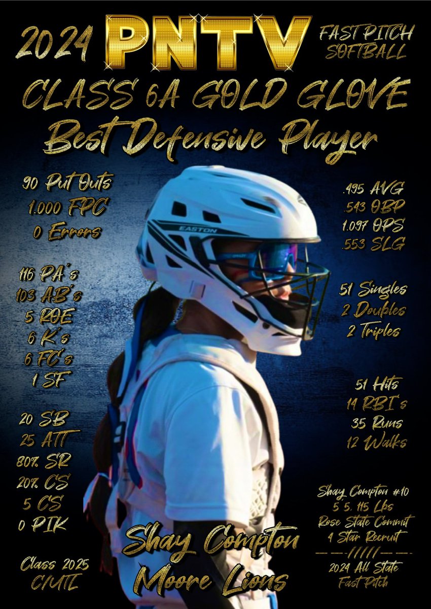 PrepNation_TV's tweet photo. #OKPrepScene: Moore Lady Lions Get
PNTV Belts + Inagurual MEB Award.
@racheljaques2
Benevolent Sacrifice
Meritorious Service
@ShaylinCompton
2024 All State Player
Gold Glove Award Winner
@LibbyJ_00
6A Humm Babe Player of the Year
Award Ceremony
https://t.co/kMnfNW5pem https://t.co/8ZHFKaZM5R