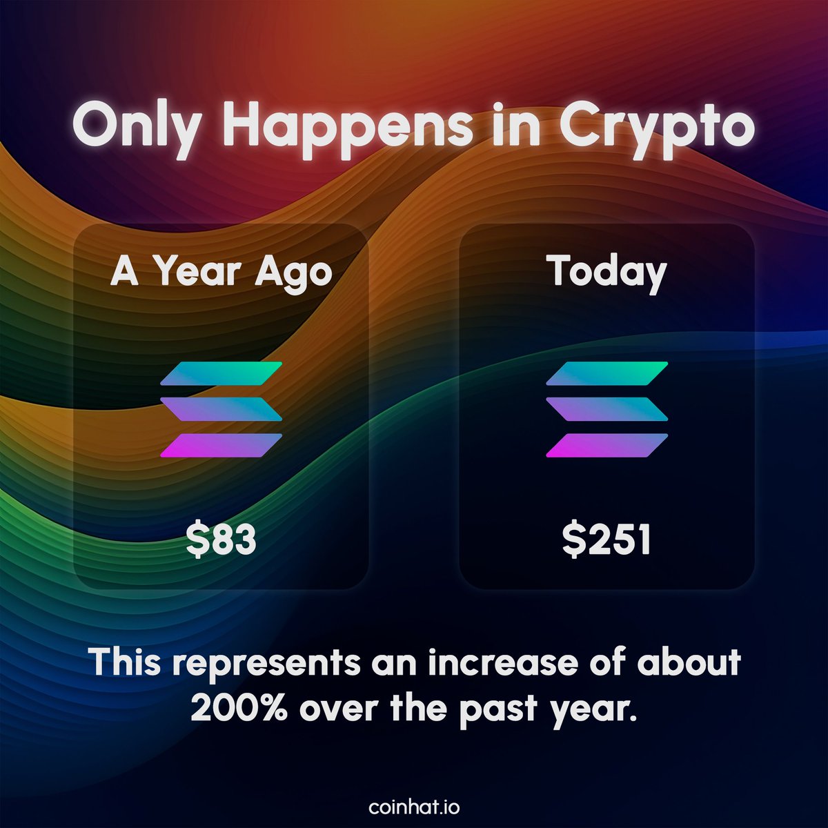 CoinHatNFT's tweet photo. Imagine where CoinHat Coin could be in the next year—are you ready to ride the wave? 

👉 Follow us for updates at https://t.co/qwNRbdRtWU and stay ahead of the curve!

#CryptoGrowth #Solana #CryptoRevolution #MemeCoin2025 #InvestSmart #CoinHatCoin #BlockchainTechnology https://t.co/7Jzg5KnGZk