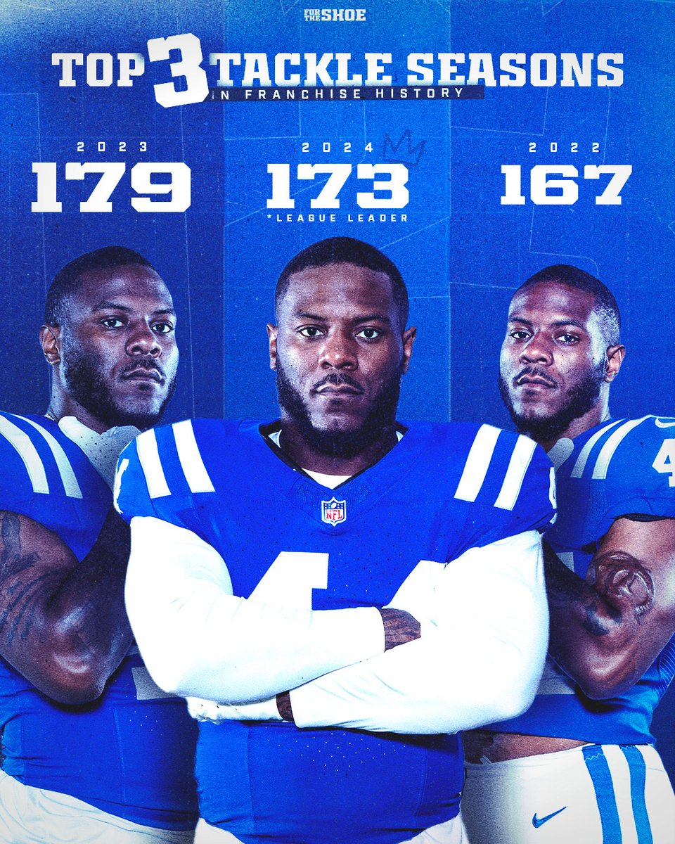 Indianapolis Colts tweet media