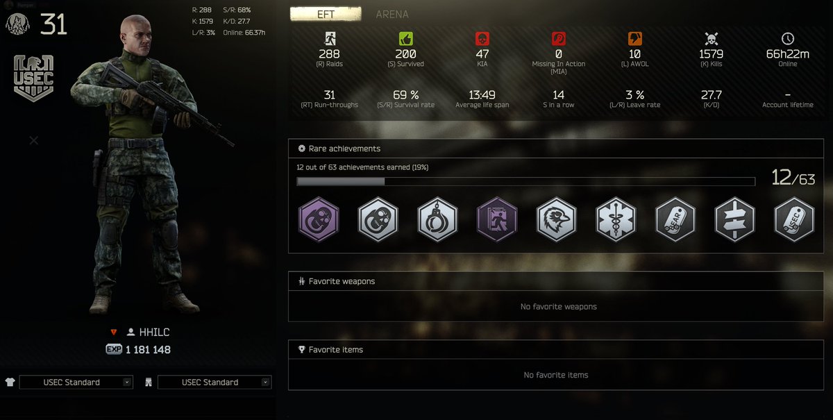 SpencerRump's tweet photo. @tarkov your anticheat is awful lol https://t.co/KVghqcNu1W