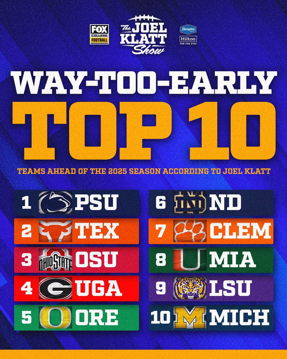 Joel Klatt (Fox CFB) has the Tigers at No.7 in his way-too-early rankings for 2025 📈