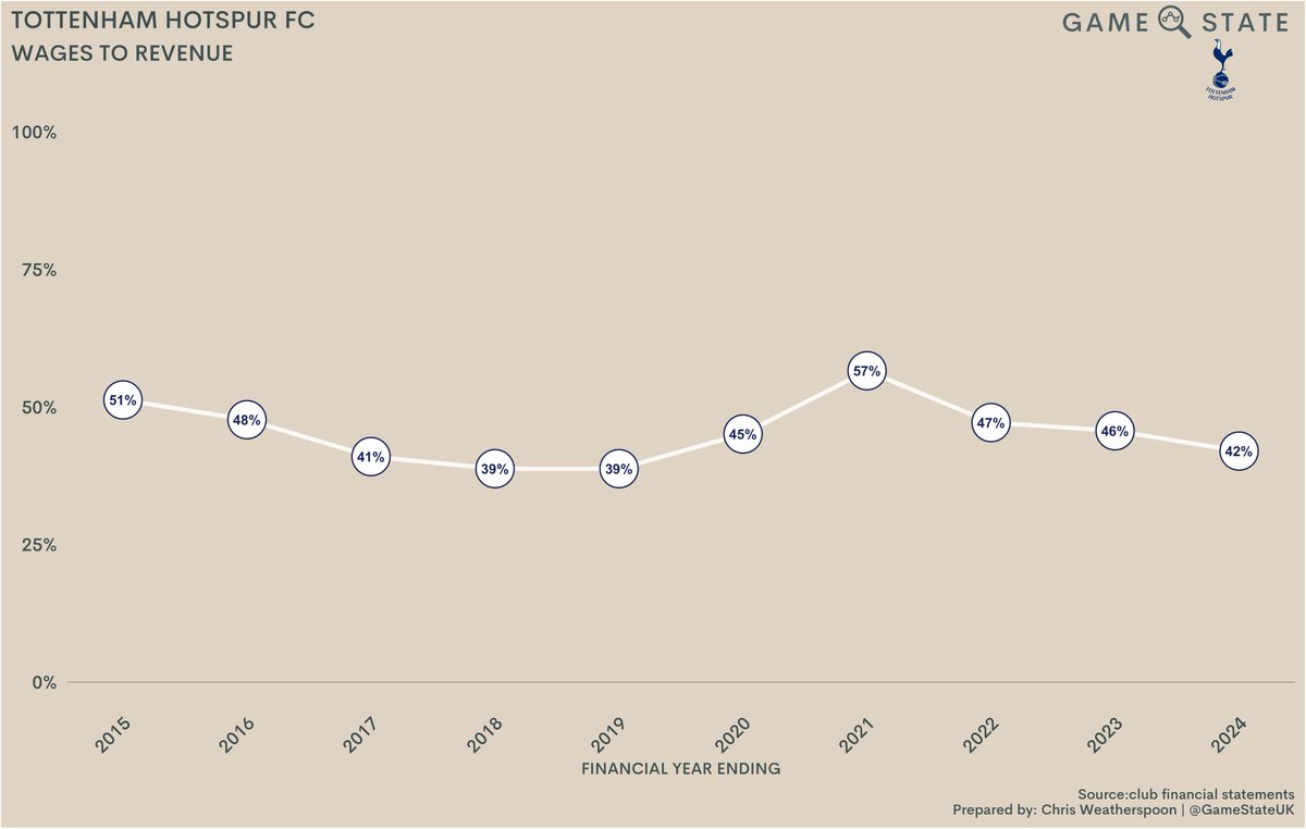 Game State tweet media