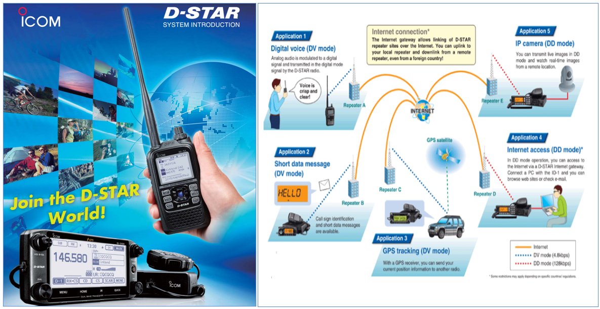 albert_riopel's tweet photo. To #IcomAmerica (Kirkland, WA), thank you for the hospitality. The new D-Star & related training is great! Even w/40+ yrs of #AmateurRadio #HamRadio knowledge, skills & experience, learning new techs keeps me (@albert_riopel) up-to-date w/work at #IcomCanada.๐ก๐ป๐๏ธ๐จโ๐ป^@EarlaRiopel https://t.co/Le28YxoPGA