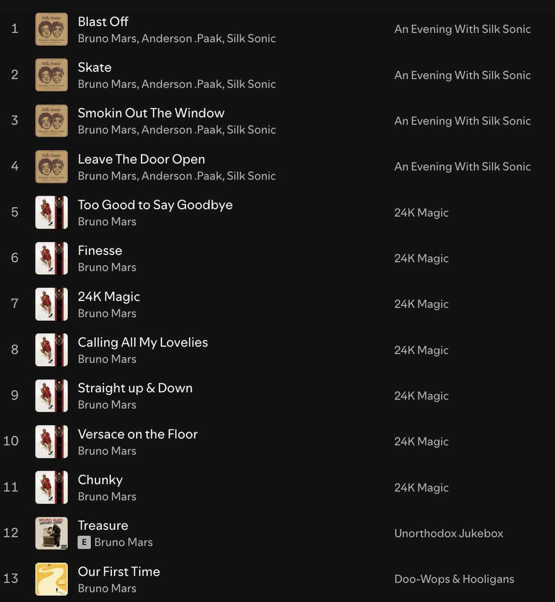 tonytonyyonce's tweet photo. Going through Bruno Mars's discography. 24K Magic is probably the most flawless album I've ever heard. Liked songs: https://t.co/X3rGQko7iM