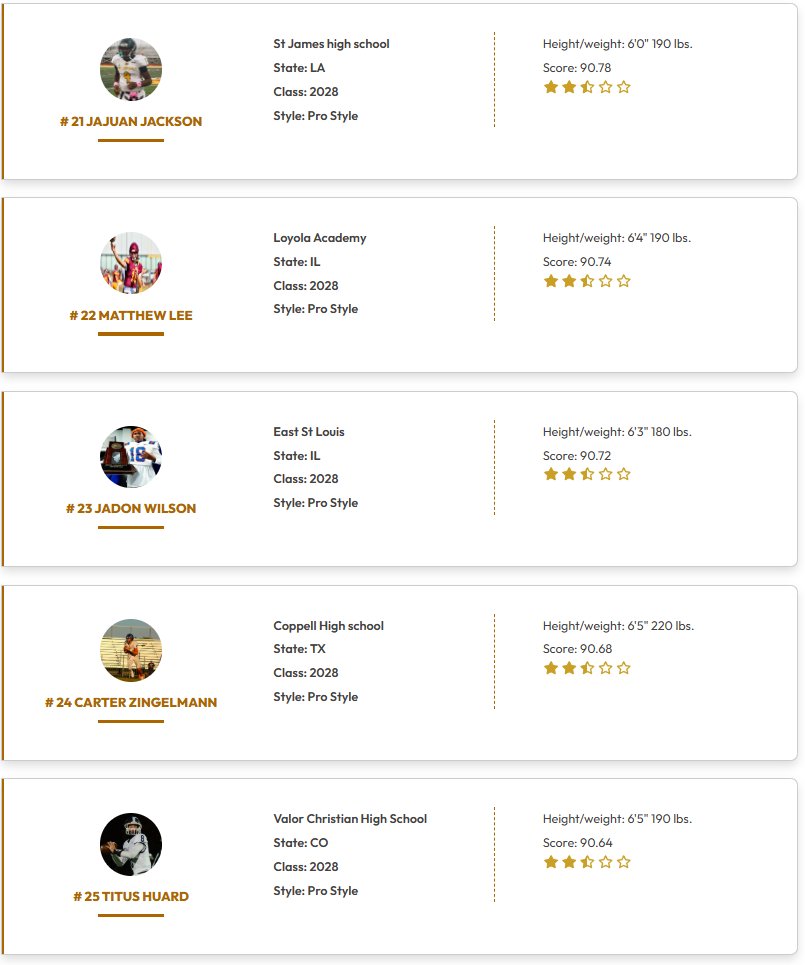 QBHitList.com tweet media