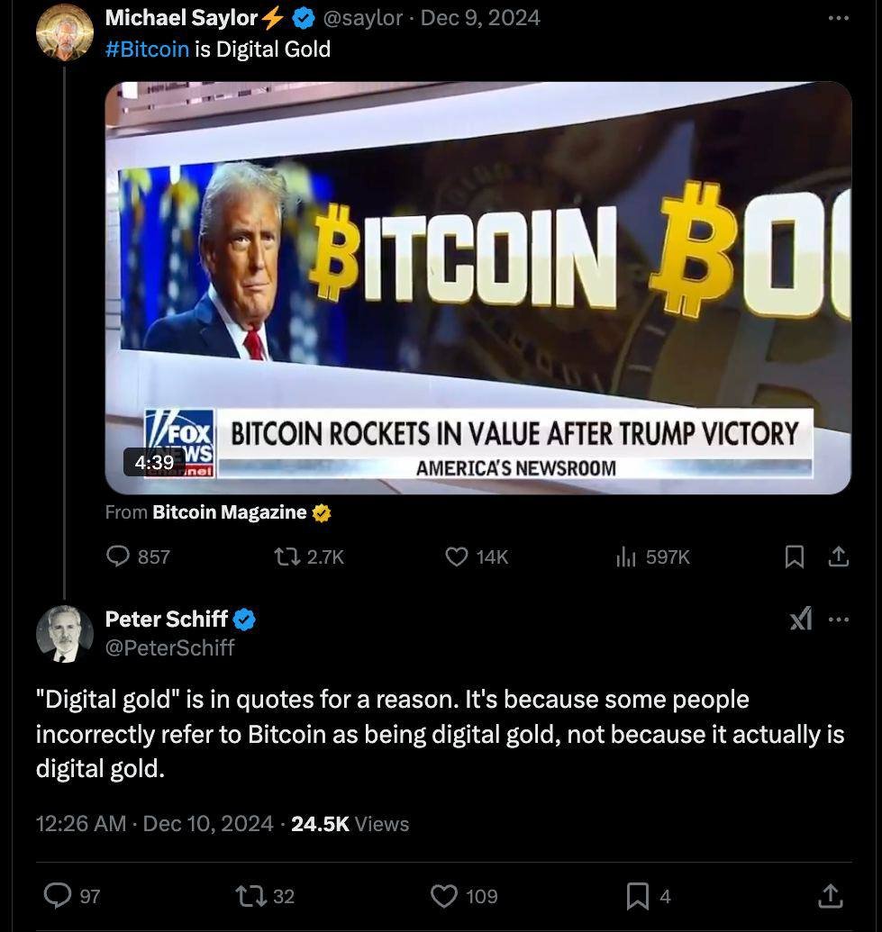 Will Gold still have the biggest mcap?