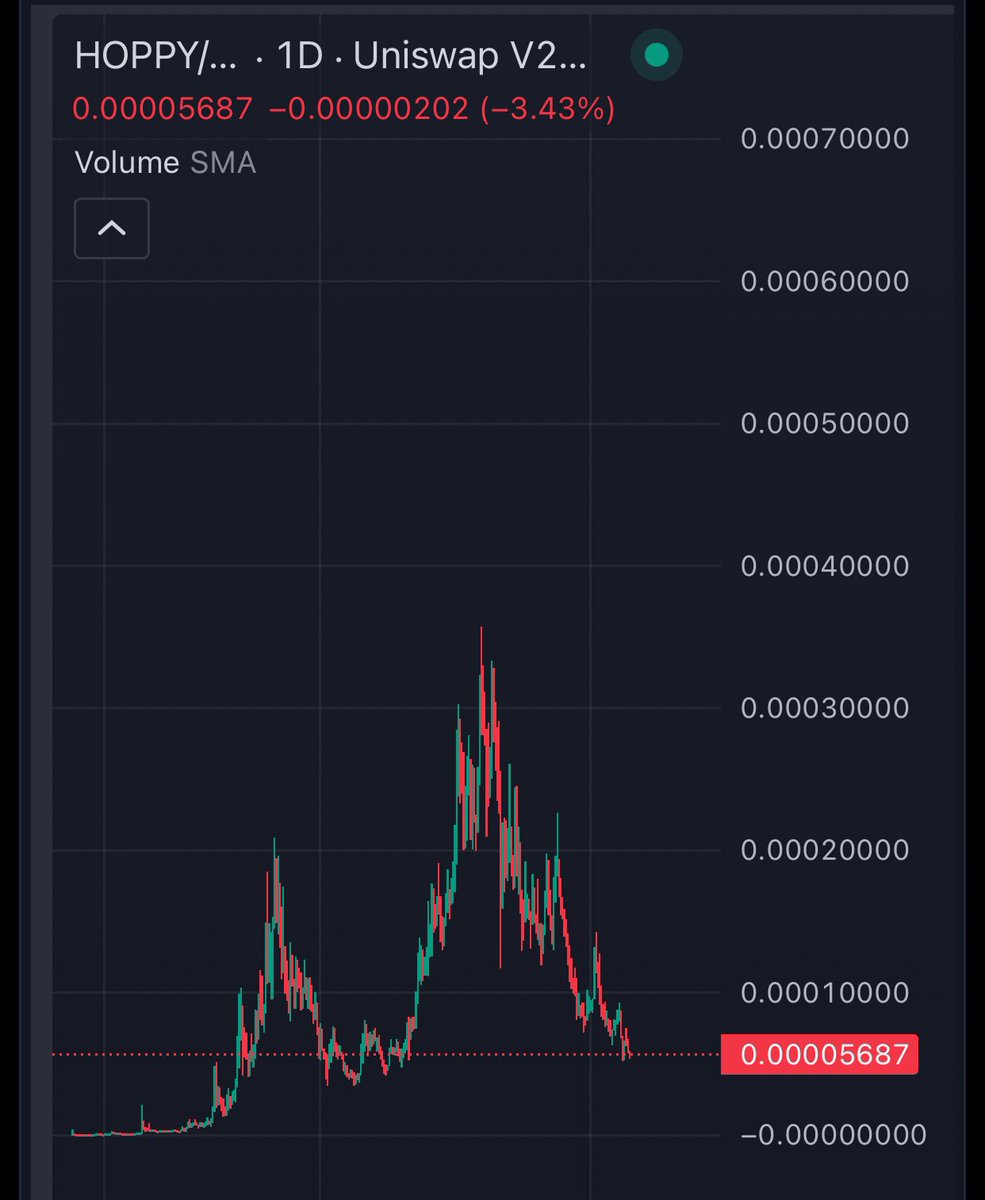 💎 Jirka Calls 🚀 tweet media