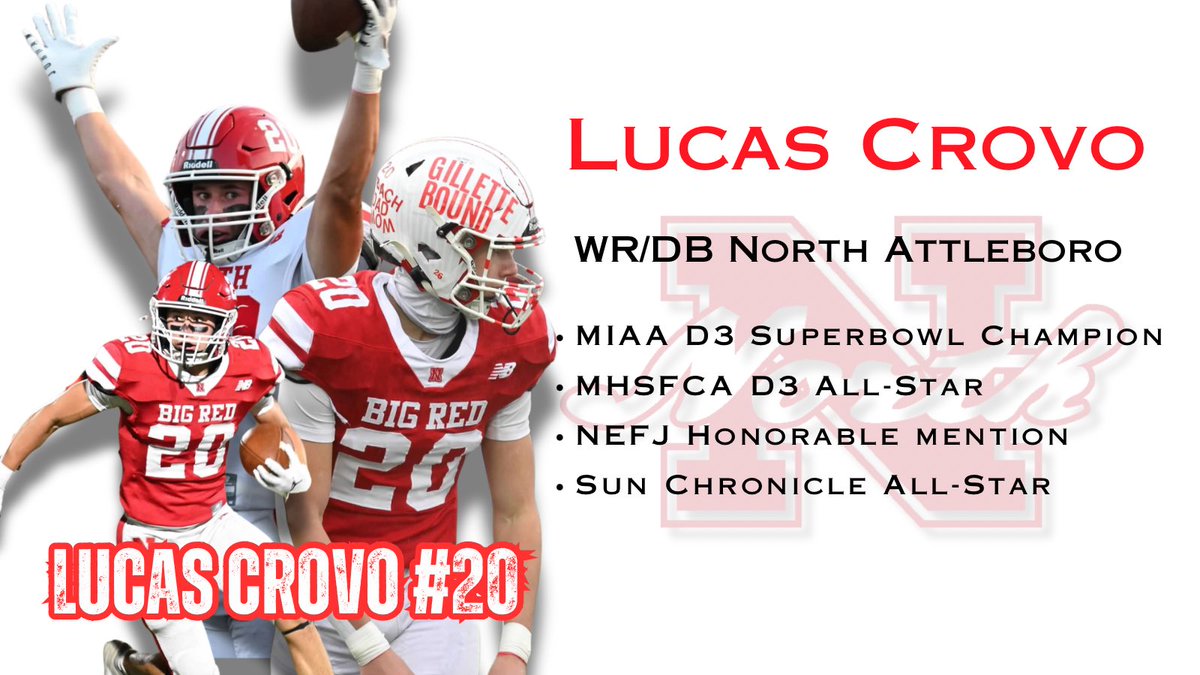 <a href="/LucasCrovo20/">Lucas Crovo</a> <a href="/Bigredfb2022/">North Attleboro Football</a> <a href="/NorthHigh1/">North Attleboro High</a> <a href="/NAPublicSchools/">North Attleborough Public Schools</a> <a href="/Mpstrachan/">Michael Strachan</a> 

Congratulations Lucas!