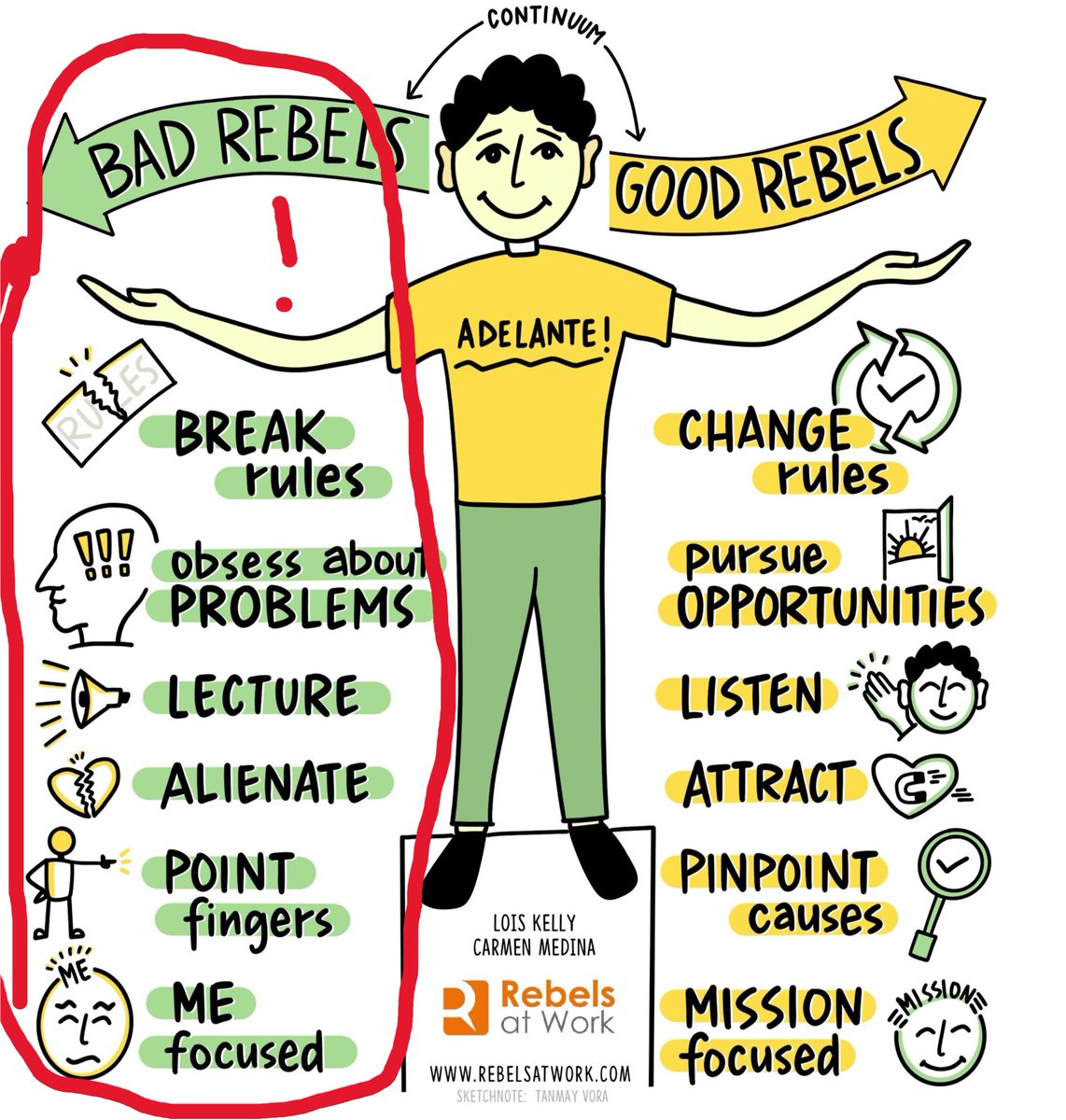 Rebelsatwork (@rebelsatwork) on Twitter photo 