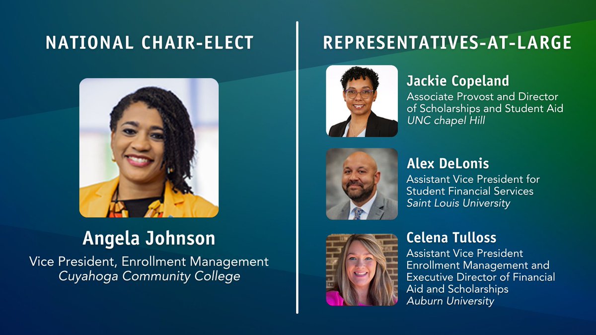Congratulations 🎉 to Angela Johnson (National Chair-Elect), Alex DeLonis, Jackie Copeland, and Celena Tulloss (Representatives-at-Large) who were elected by their colleagues to serve on the NASFAA Board of Directors during the 2025-26 program year!