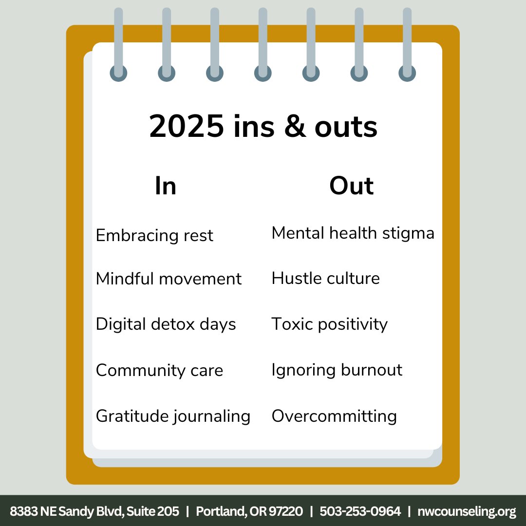 NCCorg's tweet photo. Prioritizing our mental health is always an in! ✅

#MentalHealth #MentalHealthMatters https://t.co/yDMc5Vle2O