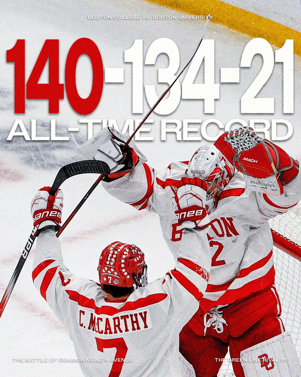 hockey_east's tweet photo. Who's taking 296? 

#BCBU