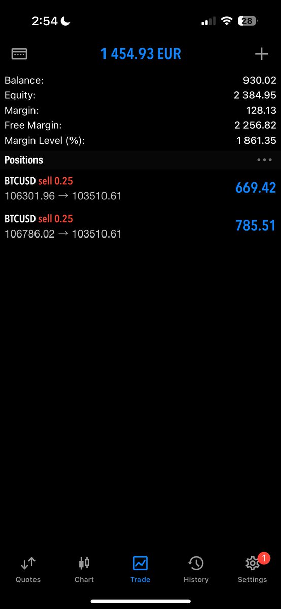 AnonymousDezi's tweet photo. BTCUSD🏆
#DrBeast