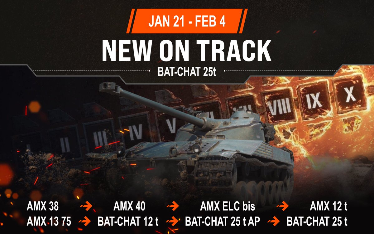 WoTModernArmor's tweet photo. Extra tracks on-track! 

With the silver discount and exp bonus this is the best time to complete the Bat-Chat 25t line! 💰📈
Which tank from this line is your most wanted? 

#WoTMA #BatChat #OnTrack https://t.co/3ryg9hruyH