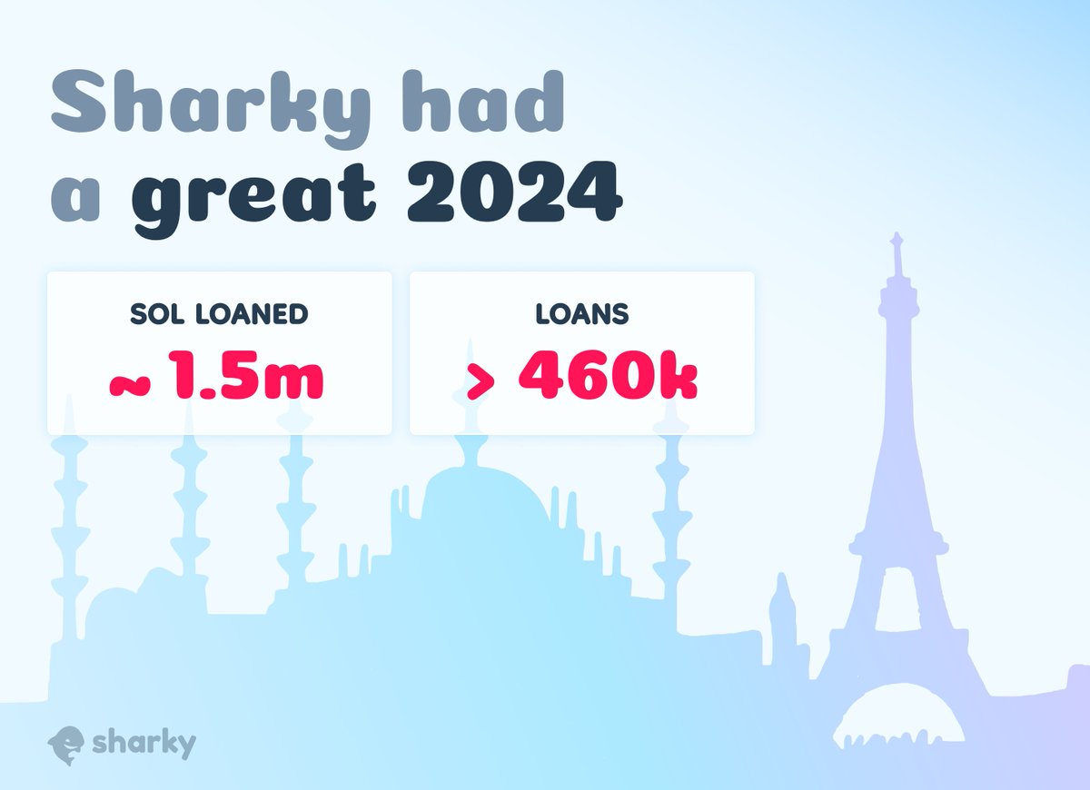 Sharky 🦈 NFT-backed loans tweet media