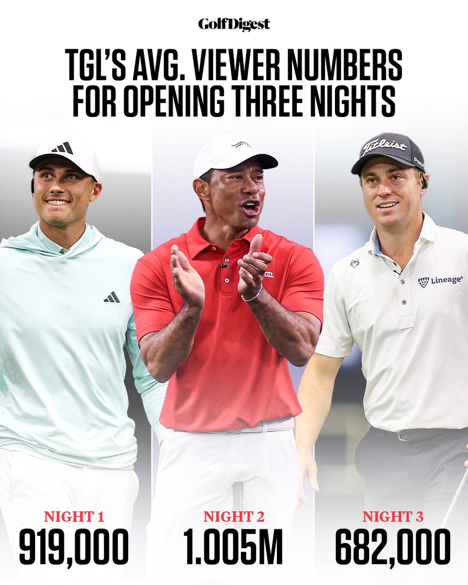 Golf Digest tweet media