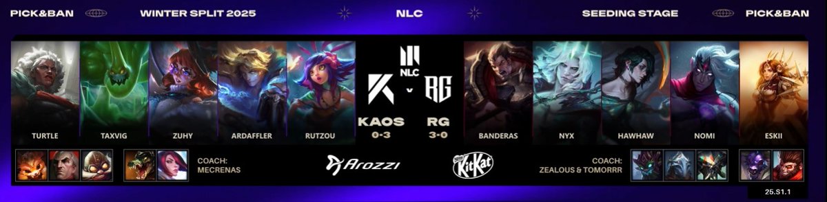 NLC - Northern League of Legends Championship tweet media