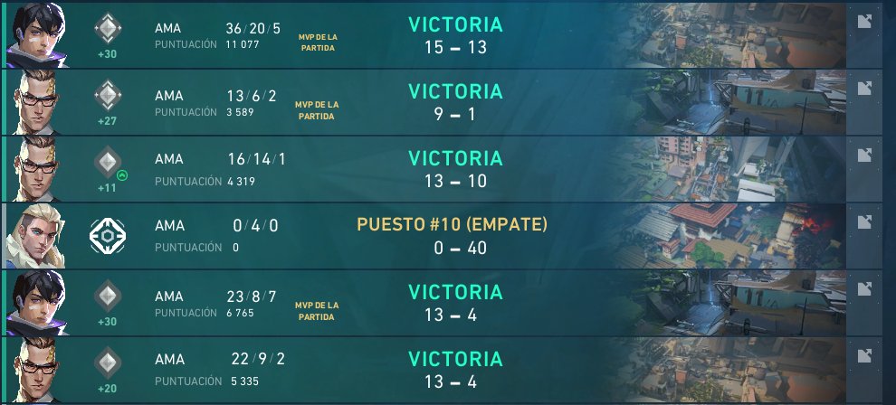 FranSegura_22's tweet photo. Miras un par de videos del señor @Horcus , cambias configuración y te pones hacer esto  y los resultados hablan por si solos . https://t.co/XYvcvatlSV