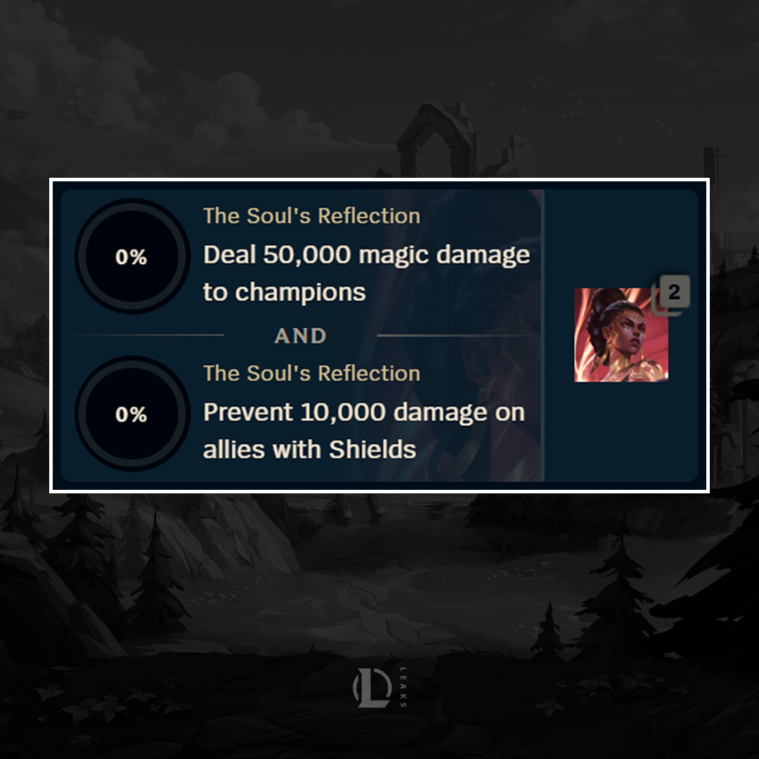 League of Legends Leaks & News tweet media