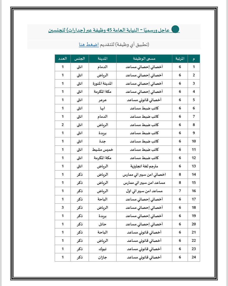 وظائف قانونية ⚖️ tweet media