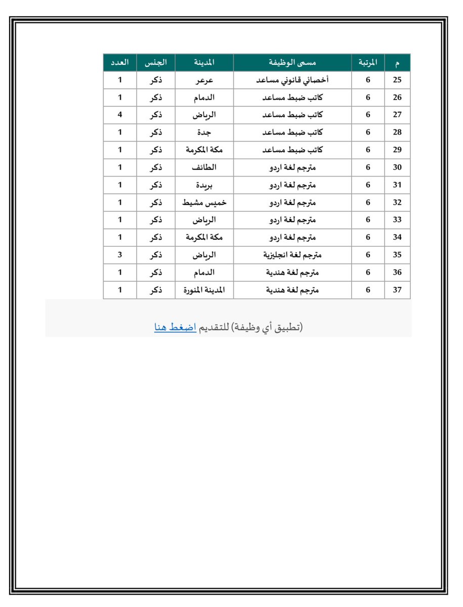 وظائف قانونية ⚖️ tweet media