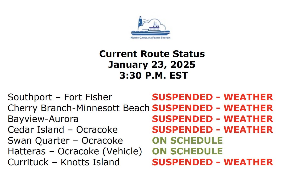 We're back in business at Hatteras and Swan Quarter! Hopefully, the melting/warming trend will continue tomorrow to put more routes back online.

Stay safe out there!