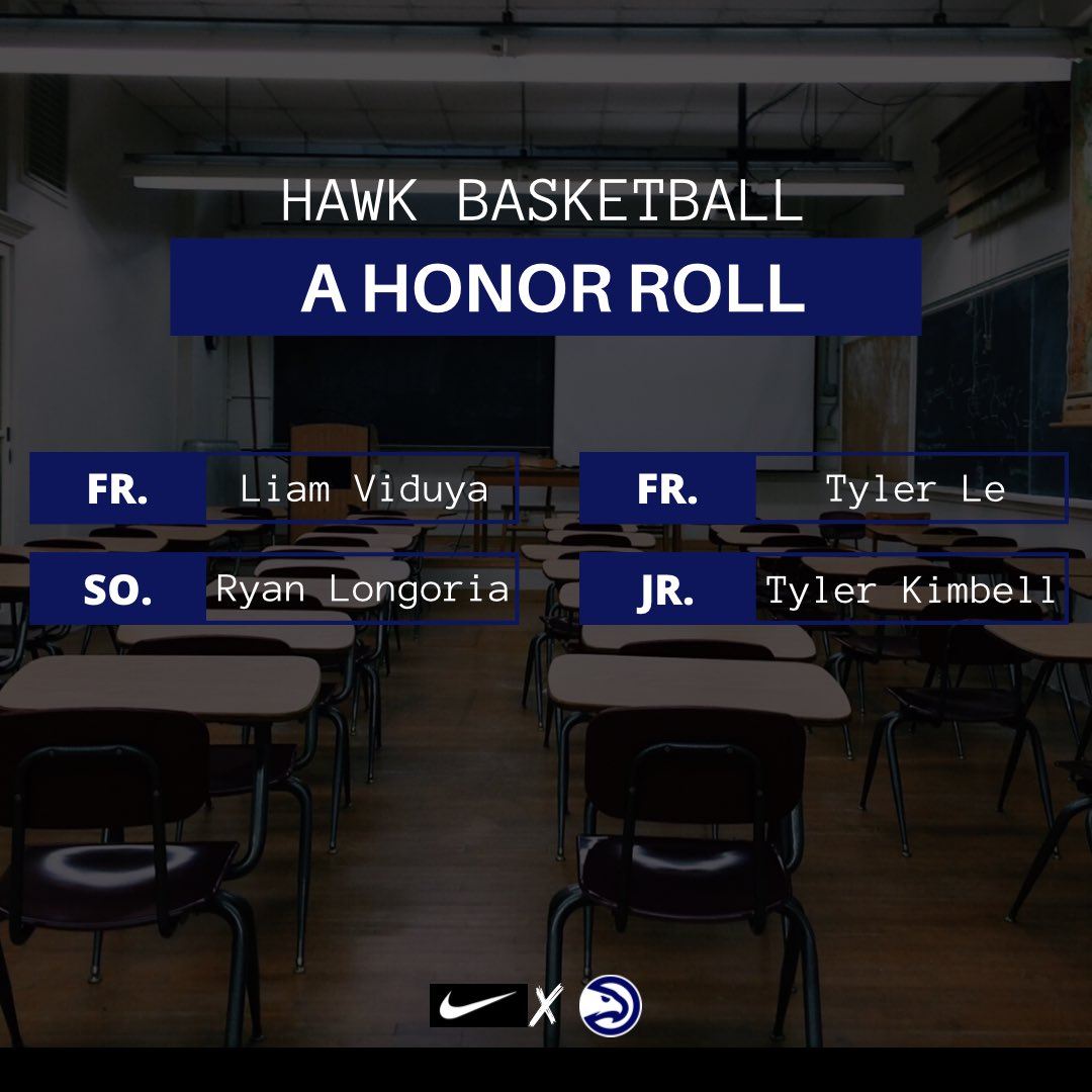 Hawk_Hoops's tweet image. Guys getting it done on the floor and in the classroom! Solid work men!! 

#studentathletes #honorroll📚✏️