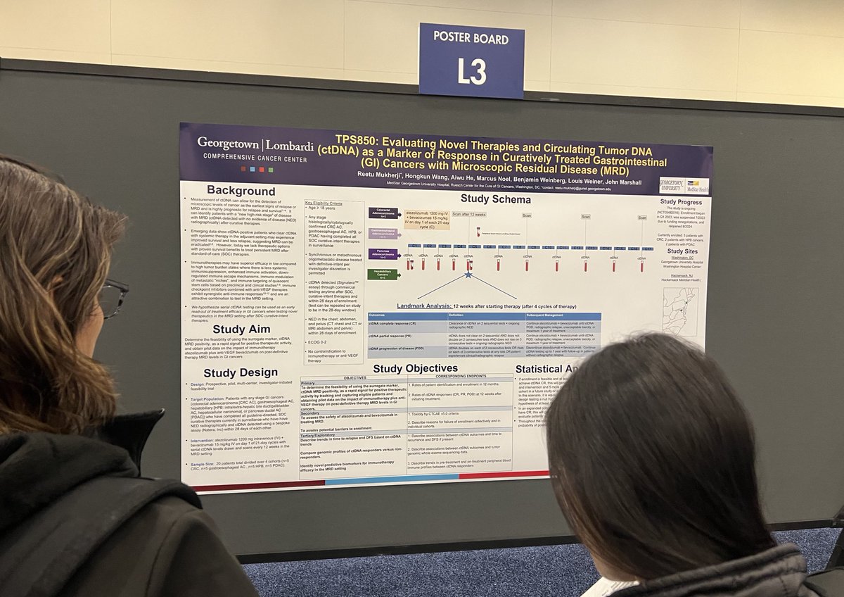 “Evaluating  novel therapies and circulating tumor DNA (ctDNA) as a marker of response in  curatively treated gastrointestinal​ cancers with microscopic residual disease.”

Research by <a href="/ReetuMukherjiMD/">Reetu Mukherji, MD</a>, Hongkun Wang, <a href="/RuthHe12/">Ruth He, MD, PhD</a>, <a href="/mnoel3232/">Marcus S. Noel</a>, <a href="/benweinbergmd/">Benjamin Weinberg, MD, FACP</a>, Louis Weiner and