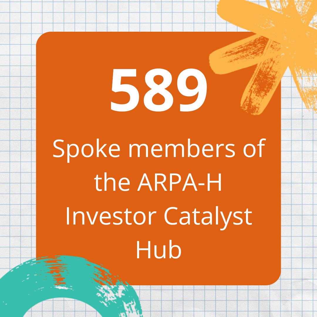 🌟 2024 was a catalytic year of bold ideas, meaningful progress, and impactful collaboration! 

📖 Explore the highlights in our Year in Review to learn how we advanced accessible, scalable, sustainable innovation → bit.ly/4abbl9e