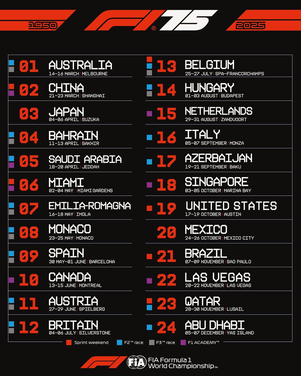Motorsport Türkiye tweet media
