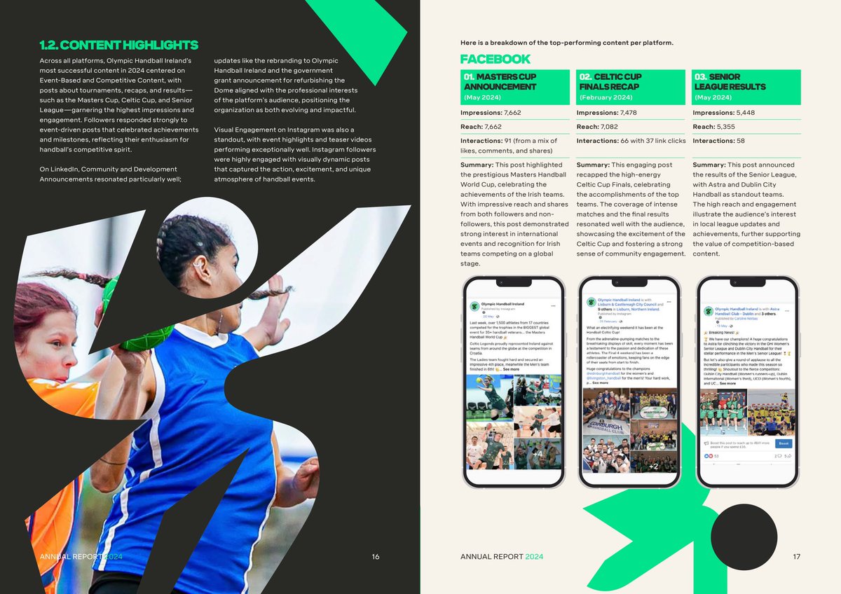 treefrogdesign1's tweet photo. Here’s some more brochure work from the end of last year! @IrelandHandball Annual Report 2024!! Always fab to work with likeminded people in the sporting sector….

#brochure #brochuredesign #annualreport #design #graphicdesign #creative #creativethinking #smallbusiness https://t.co/gensTjVezC