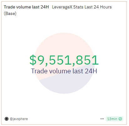 danzi.base.eth tweet media